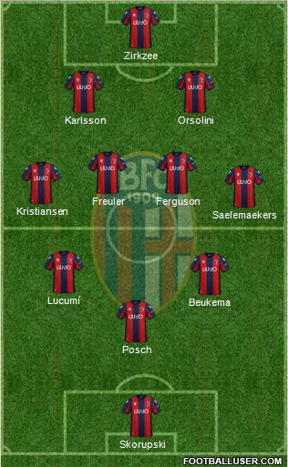 Bologna football formation