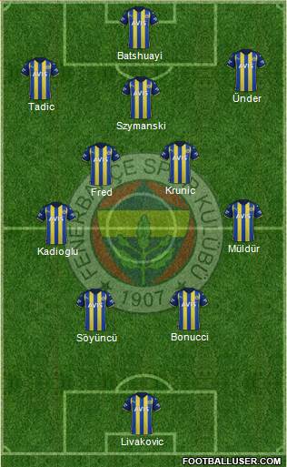 Fenerbahçe SK 4-5-1 football formation