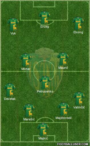 NK Istra 1961 Formation 2024