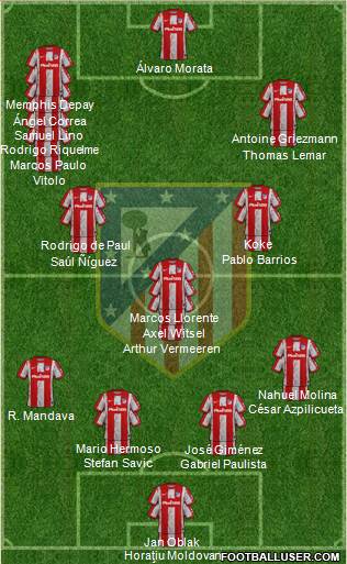C. Atlético Madrid S.A.D. Formation 2024