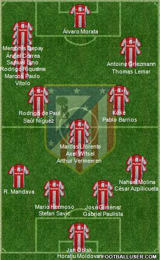 C. Atlético Madrid S.A.D. 4-3-3 football formation