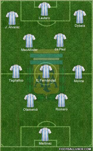 Argentina 4-3-3 football formation