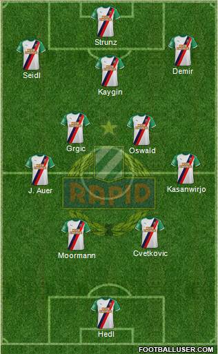 SK Rapid Wien football formation