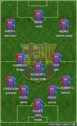 F.C. Barcelona Formation 2024