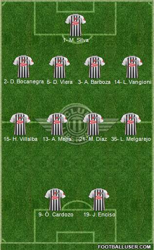 C Libertad Formation 2024