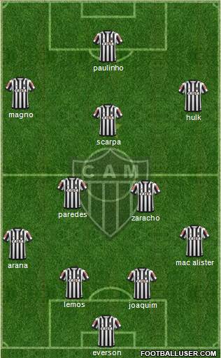 C Atlético Mineiro football formation