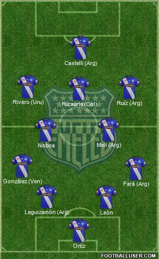 CS Emelec 4-2-3-1 football formation