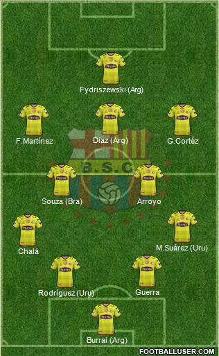 Barcelona SC Formation 2024