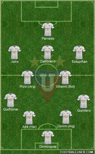 LDU de Quito 4-2-3-1 football formation