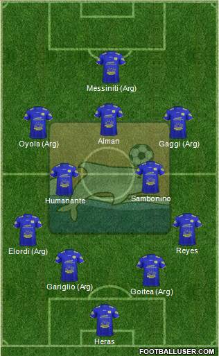 Delfín SC Formation 2024