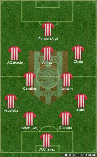 KS Bylis Ballsh Formation 2024