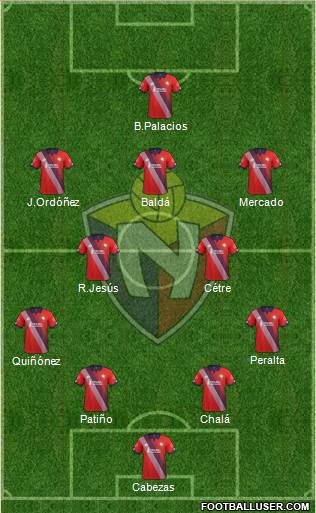 CD El Nacional Formation 2024