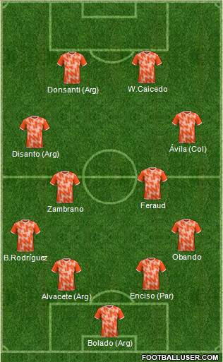 Blackpool Formation 2024