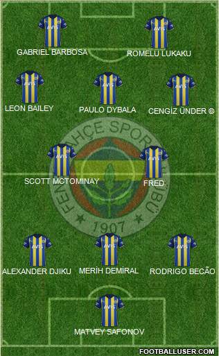 Fenerbahçe SK 3-5-2 football formation