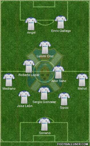 C.D. Tenerife S.A.D. 3-4-1-2 football formation