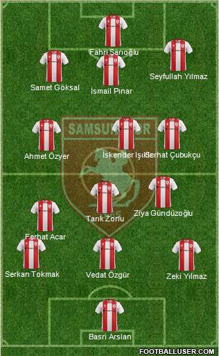 Samsunspor 3-5-1-1 football formation