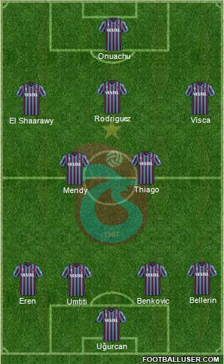 Trabzonspor football formation