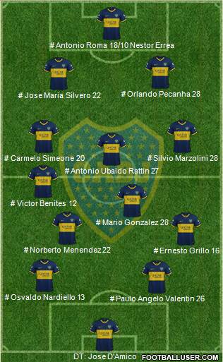 Boca Juniors football formation