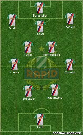 SK Rapid Wien Formation 2024
