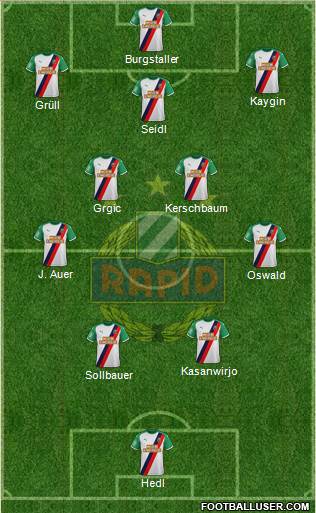 SK Rapid Wien football formation