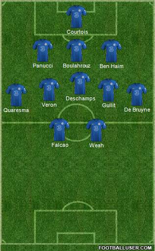 Chelsea 3-5-2 football formation