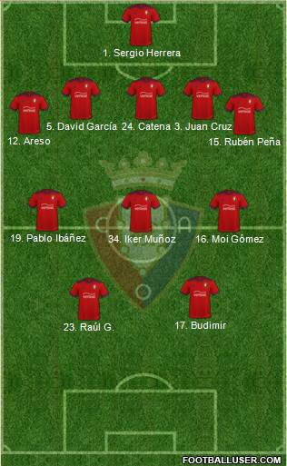 C. At. Osasuna football formation