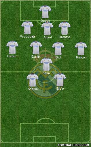 Real Madrid C.F. Formation 2024