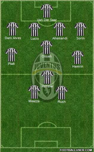 Juventus football formation