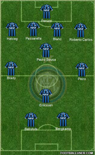 F.C. Internazionale Formation 2024