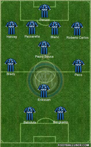 F.C. Internazionale 4-3-1-2 football formation