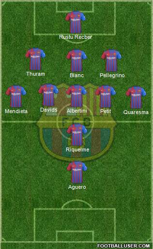 F.C. Barcelona Formation 2024