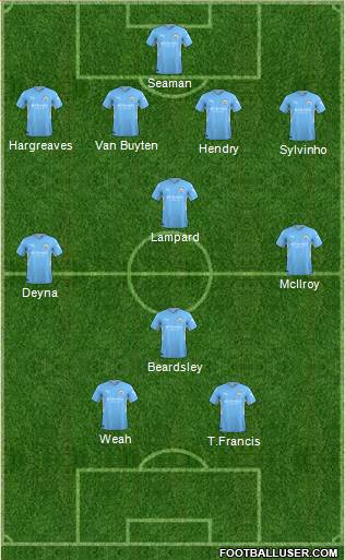 Manchester City football formation