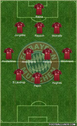 FC Bayern München