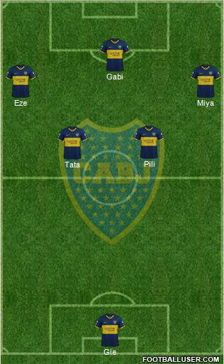 Boca Juniors football formation