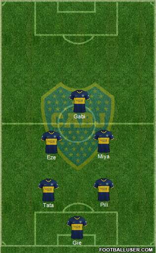 Boca Juniors Formation 2024