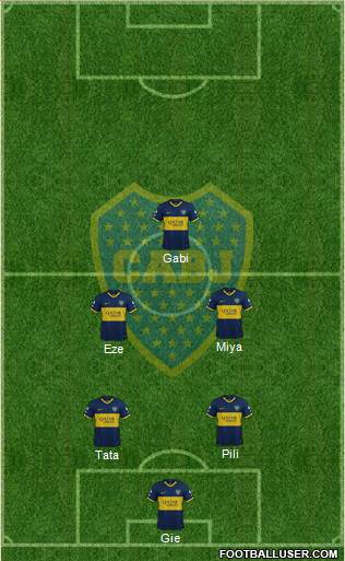 Boca Juniors football formation