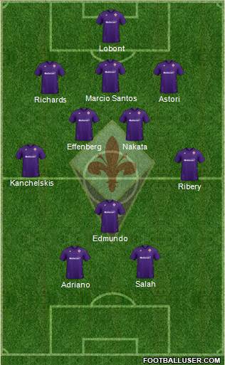 Fiorentina Formation 2024