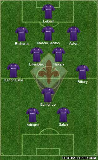 Fiorentina 4-3-1-2 football formation