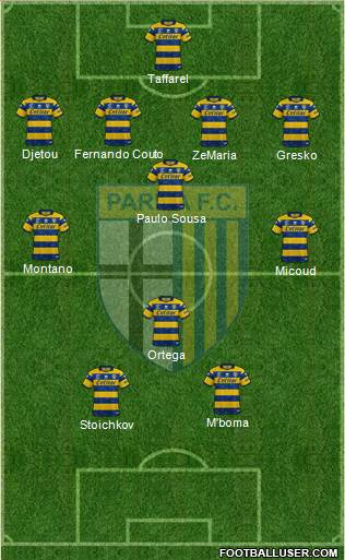 Parma 4-3-1-2 football formation