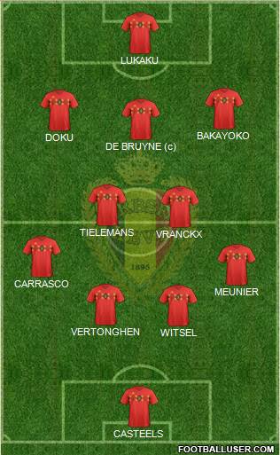 Belgium 4-2-3-1 football formation