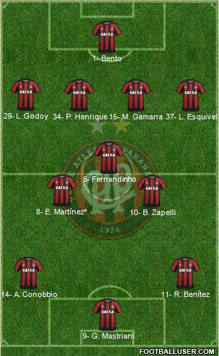 C Atlético Paranaense football formation