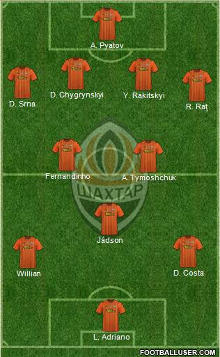 Shakhtar Donetsk 4-2-3-1 football formation