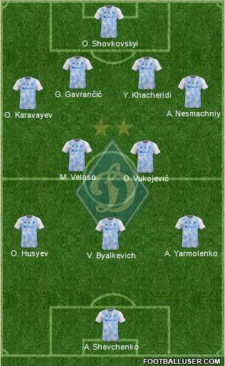 Dinamo Kiev 4-2-3-1 football formation