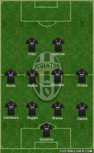 Juventus football formation