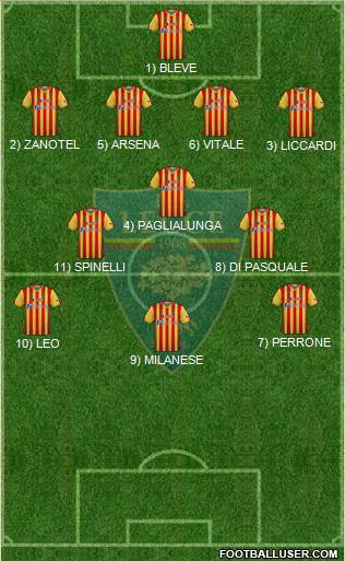 Lecce Formation 2024