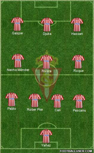 Real Sporting S.A.D. Formation 2024