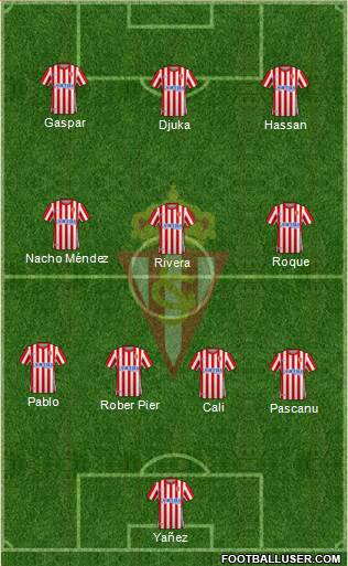 Real Sporting S.A.D. football formation