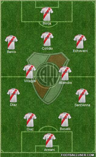 River Plate football formation