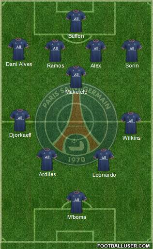 Paris Saint-Germain Formation 2024