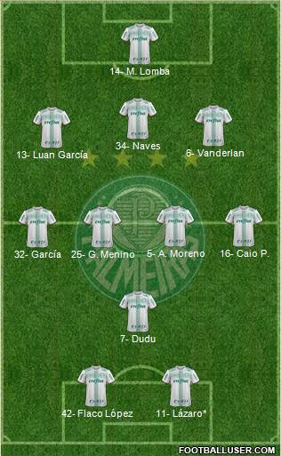 SE Palmeiras 3-4-1-2 football formation